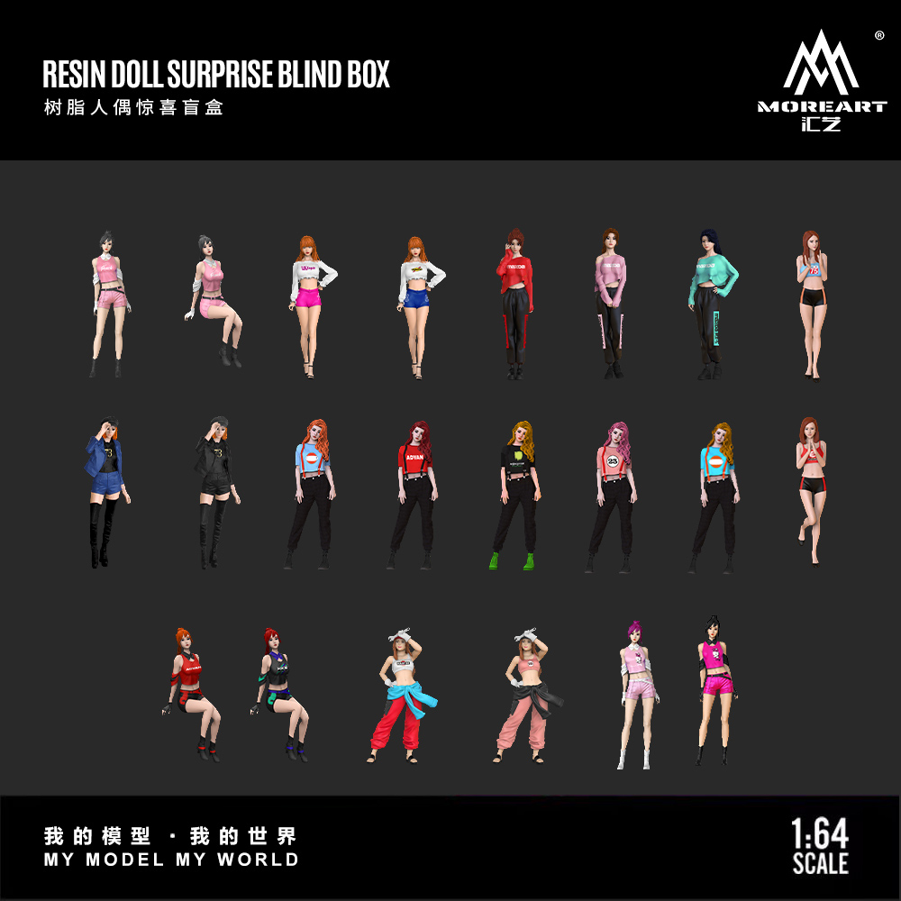 More Art 1:64  Handmade Resin  - Resin Art Handmade recension och pris