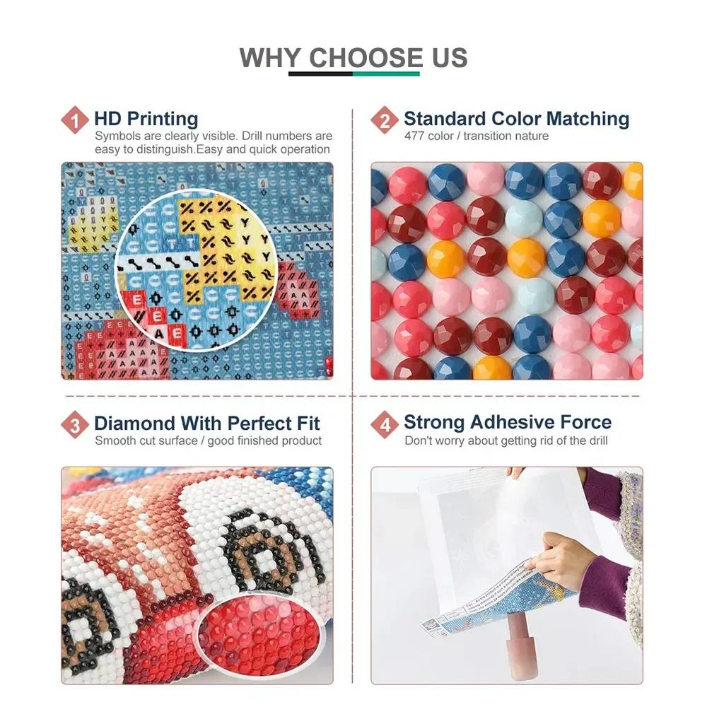 Frameless,5d DIY Diamond Art P - Resin Art Kits recension och pris