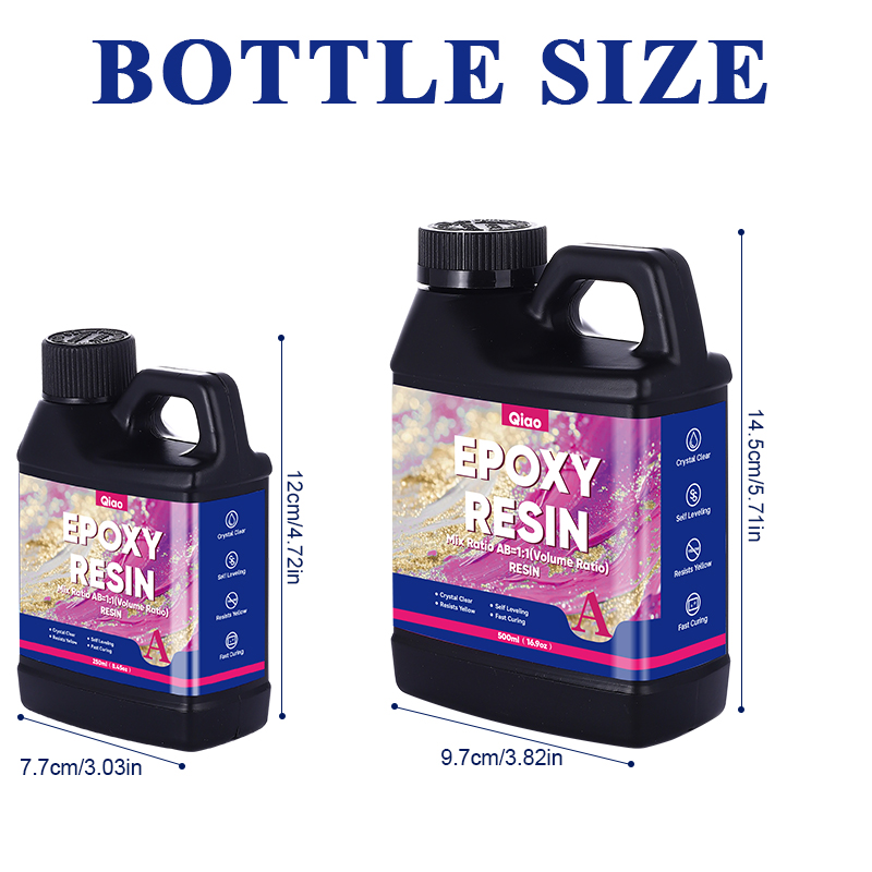 High Gloss 1:1 Epoxy Resin – F - Resin Art Furniture recension och pris